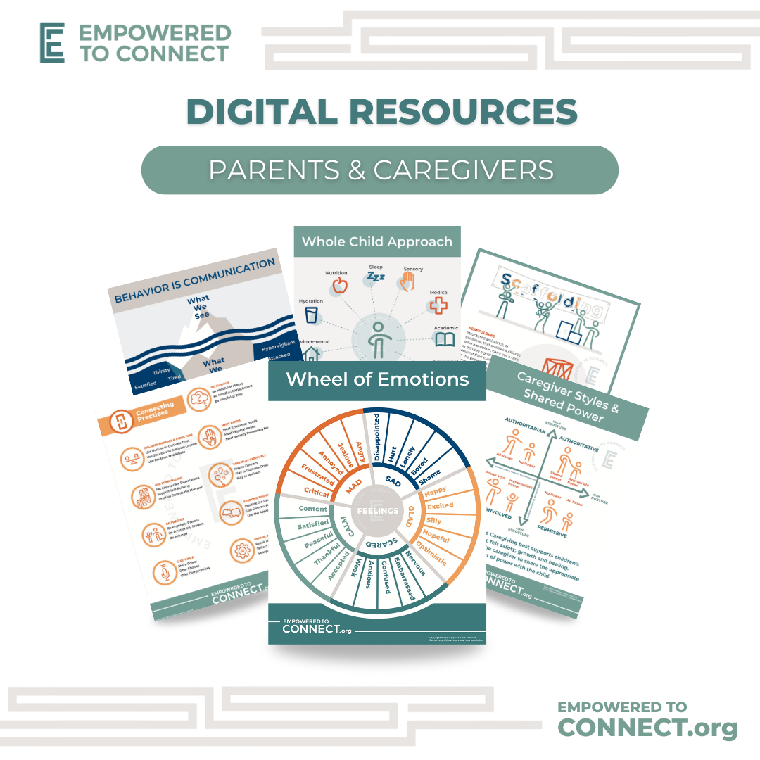 Parents & Caregivers Bundle (Download) | Digital Resource