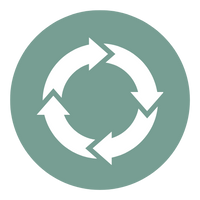 IMPLEMENTATION